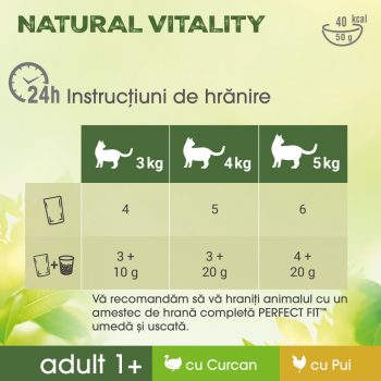 multipack hrană umedă fără cereale pisici